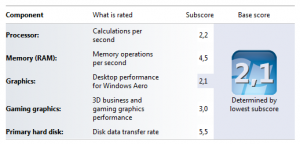 Windows 7 Score on my Samsung NC10 Netbook